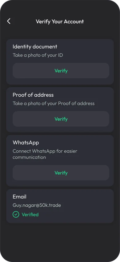 Verify Your Account: separate cards for identity document, proof of address, WhatsApp and email, each with its own verify action and the email already marked verified